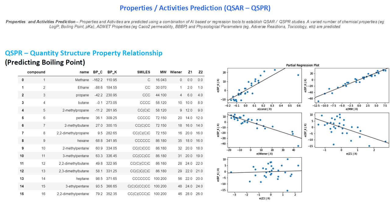 A slide from a case study about Eigengram's research - Slide 18